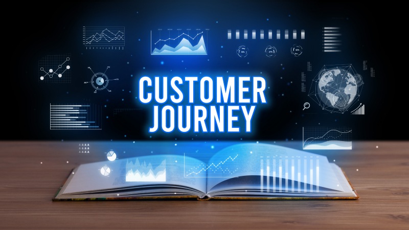 Customer Journey คืออะไร