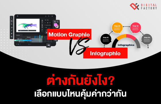 Infographic vs Motion Graphic ต่างกันยังไง
