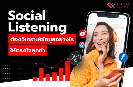 Social Listening คืออะไร