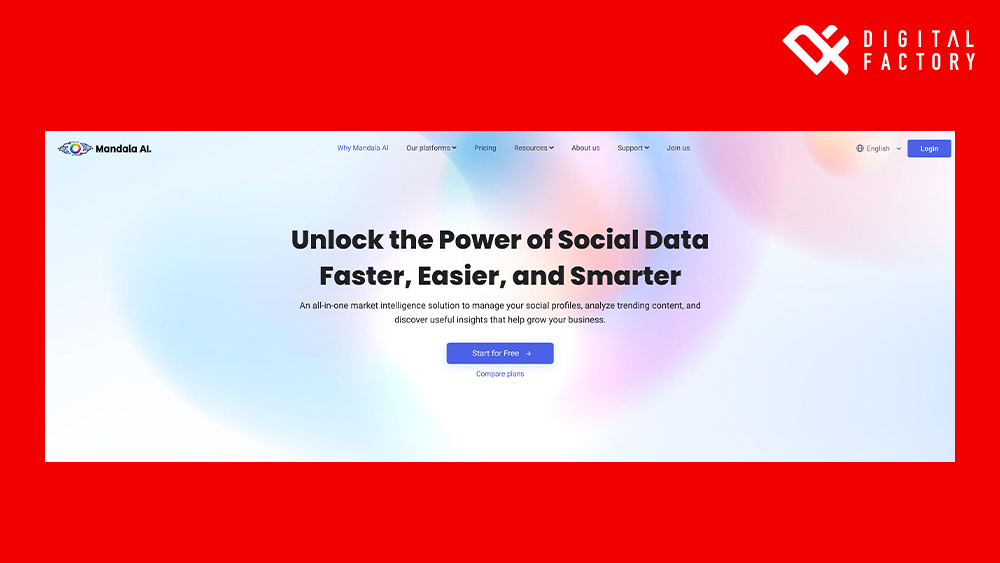 social listening mandala ai