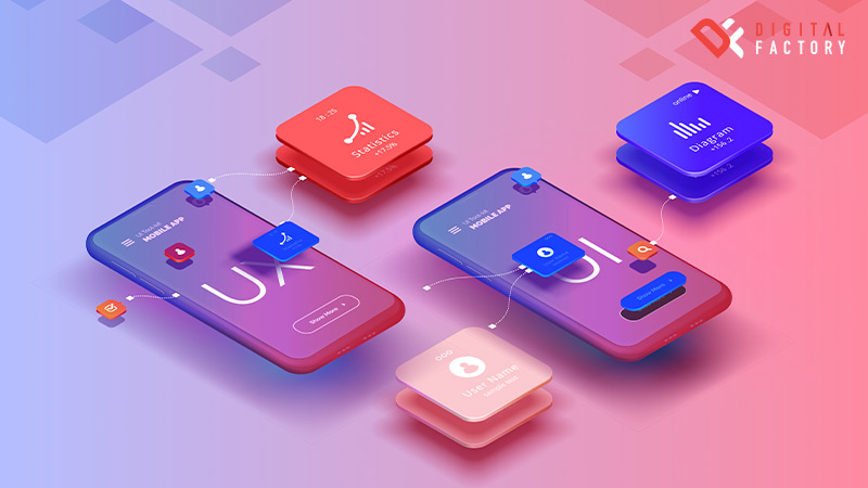 UX UI คืออะไร