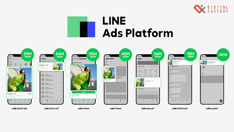line-ads-platform-advertising