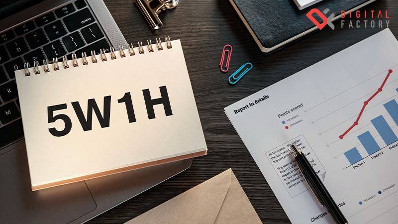 the-5w1h-method2