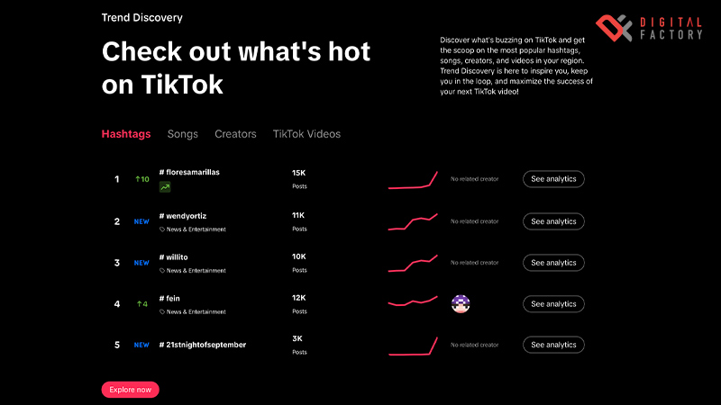 tiktok-creative-center2