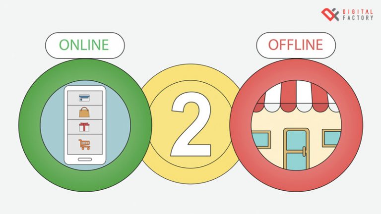 O2a Marking กลยุทธ์ O2O Marketing คืออะไร มาเข้าใจคอนเซปต์การตลาดรูปแบบนี้กัน