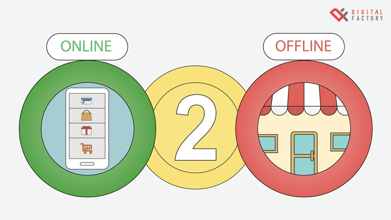 what-is-o2o-marketing2