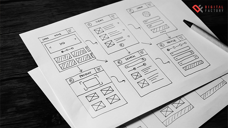 wireframing-in-web-design-and-seo1