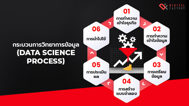 what-is-data-science2